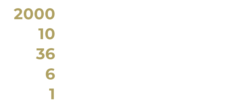 Clere Golf